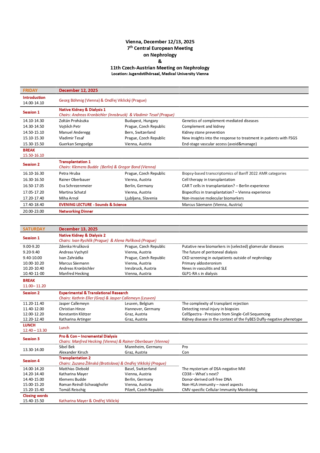 Program Central European Meeting on Nephrology December 12–13 2025